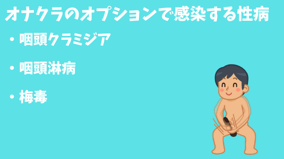 オナクラで感染する性病